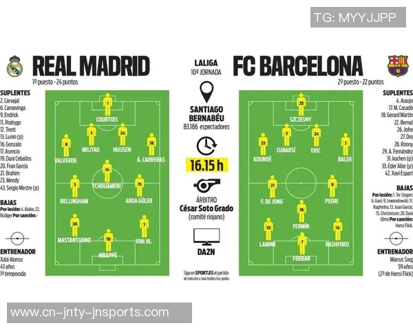 皇马巴萨首发阵容揭晓姆巴佩对决亚马尔贝林厄姆拉什福德费兰领衔出战